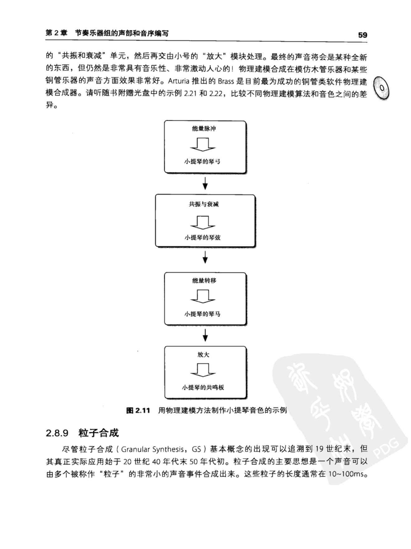 现代音乐人编曲手册:传统管弦乐配器和MIDI音序制作必备指南 72